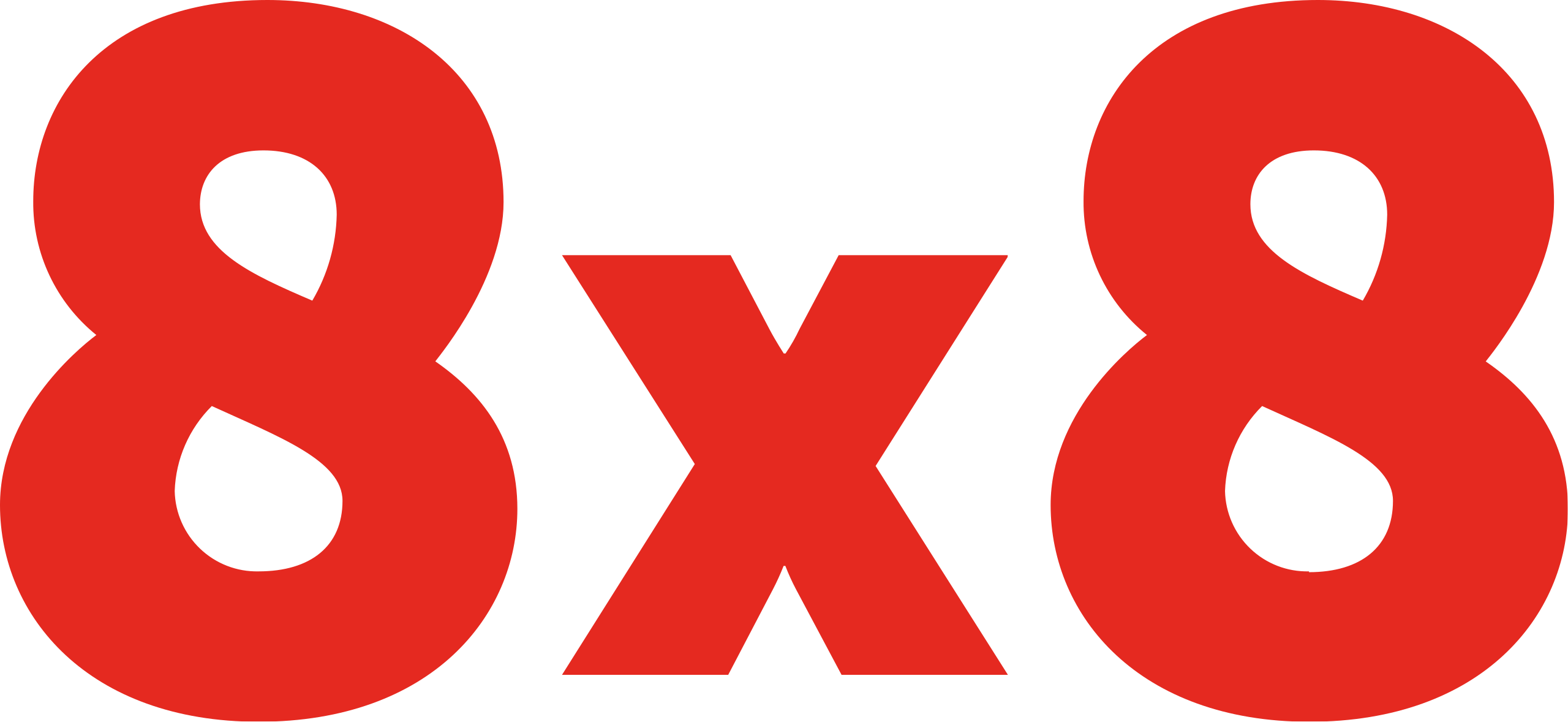 Rogers Logo