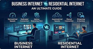 Read more about the article Business Internet Vs Residential Internet: An Ultimate Guide 